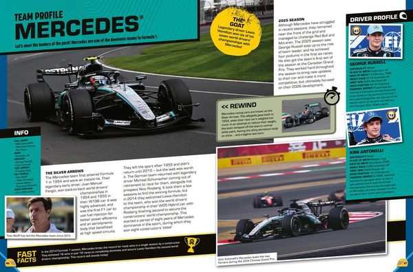 Produktbild: 100% Unofficial Formula 1 Annual 2027