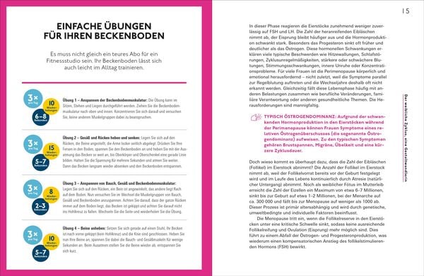 Produktbild: Willkommen in den Wechseljahren