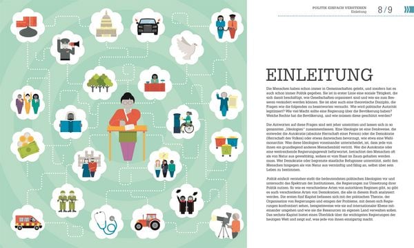Produktbild: #dkinfografik. Politik einfach verstehen