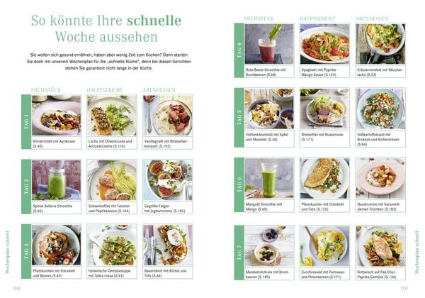 Produktbild: Apotheken Umschau: Gesunde Ern&auml;hrung