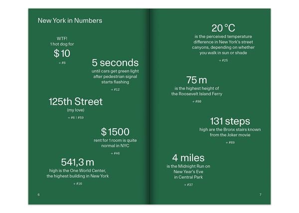 Produktbild: New York City Guide in Postcards