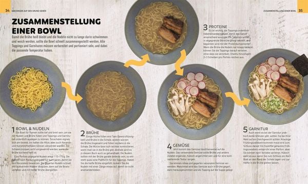 Produktbild: Slurp!