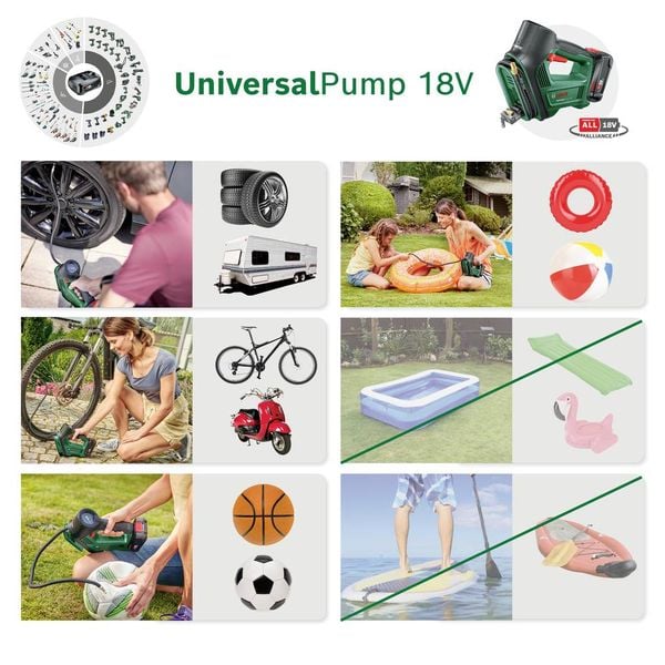 Bosch Home and Garden Druckluft-Pumpe UniversalPump 18V 10.3 bar