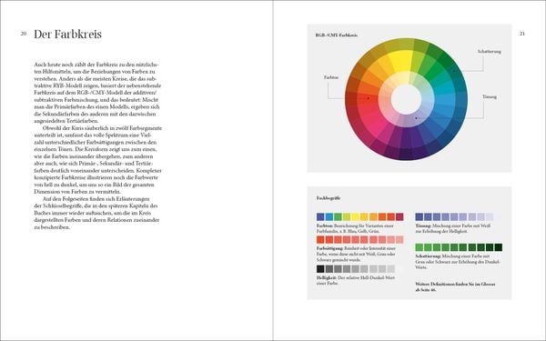 Produktbild: Farbe. Der Guide f&uuml;r Design und Kunst