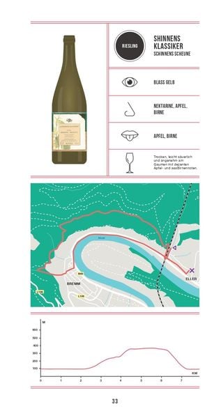 Produktbild: Weinwandern Deutschland