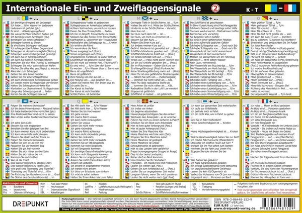 Produktbild: Info-Tafel-Set Flaggensignale