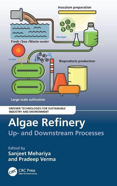Produktbild: Algae Refinery