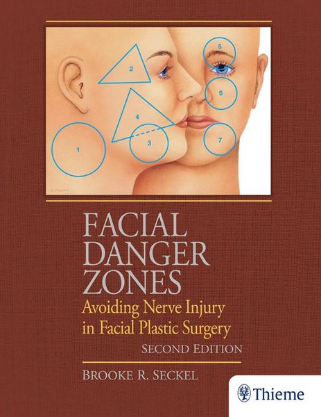 Produktbild: Facial Danger Zones