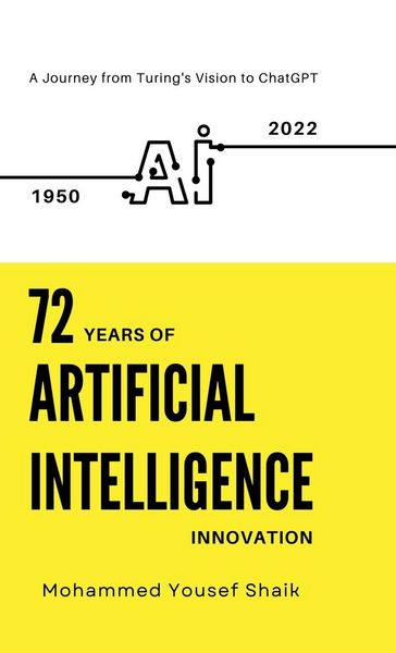 Produktbild: 72 Years of Artificial Intelligence Innovation (1950 - 2022)