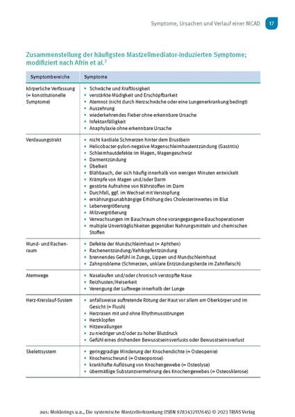 Die systemische Mastzellerkrankung
