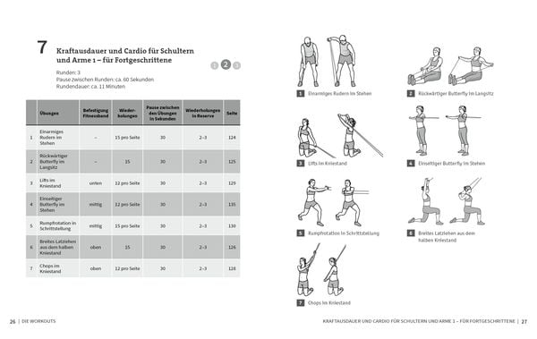 Produktbild: 50 Workouts mit Fitnessband
