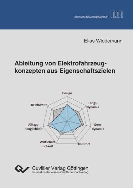 Produktbild: Ableitung von Elektrofahrzeugkonzepten aus Eigenschaftszielen