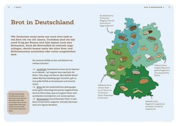 Produktbild: Dein Projekt. Dein Guide. Brot backen