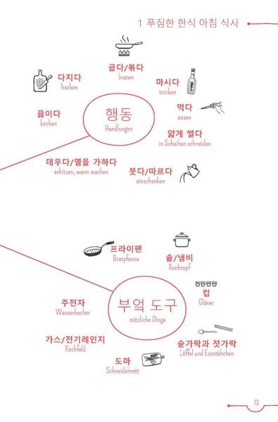 Produktbild: PONS 5-Minuten-Lekt&uuml;ren Koreanisch