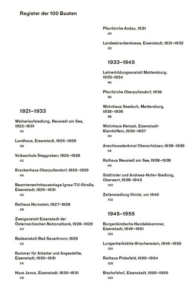 Produktbild: Burgenland Modern