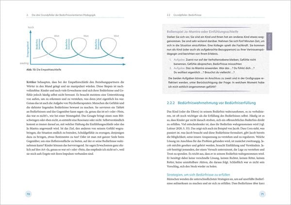 Produktbild: Kinder achtsam und bed&uuml;rfnisorientiert begleiten
