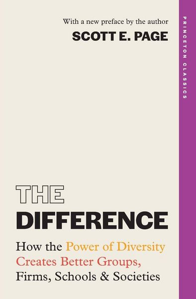 Produktbild: The Difference