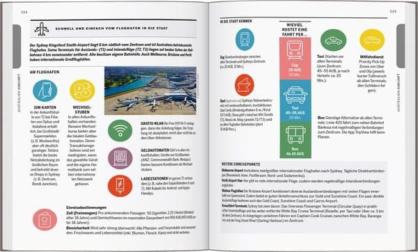 Produktbild: LONELY PLANET Reisef&uuml;hrer Entdecke Australien