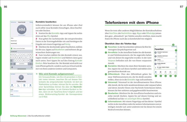 IPhone und iPad