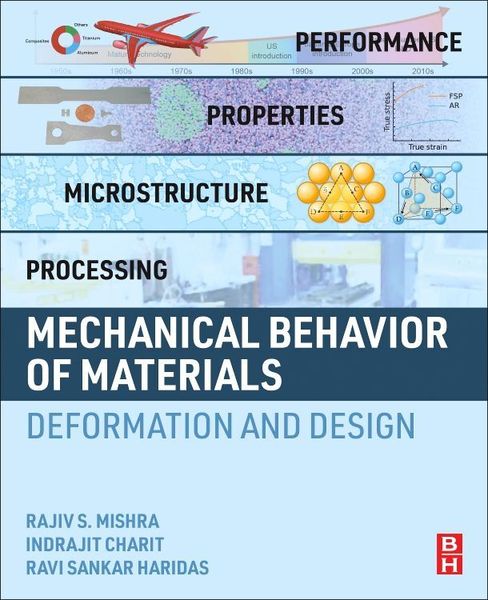 Produktbild: Mechanical Behavior of Materials