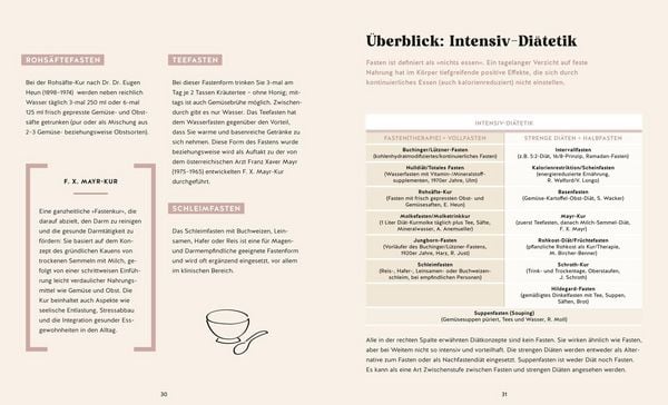 Produktbild: Wie neugeboren durch Fasten