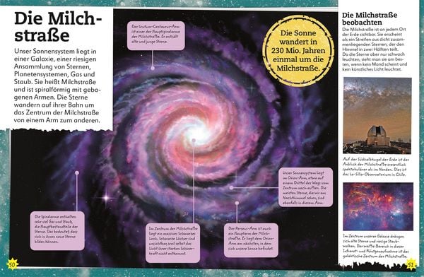Produktbild: Sterne und Planeten