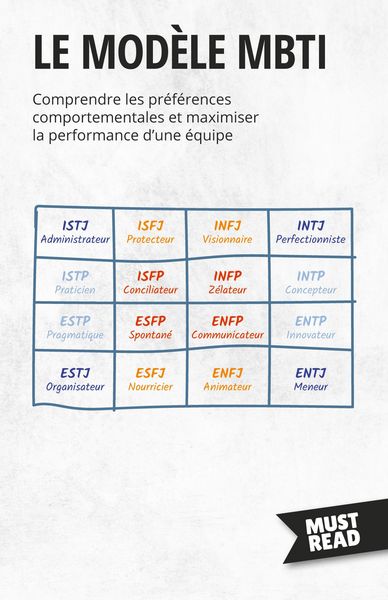 Produktbild: Le Mod&egrave;le MBTI