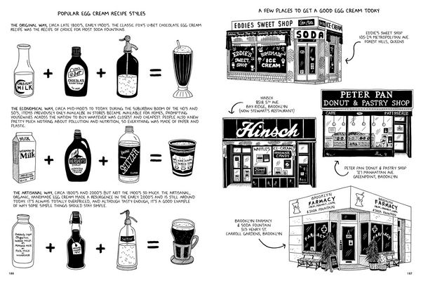 Produktbild: Tenements, Towers & Trash