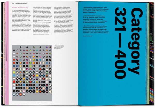 Produktbild: Information Graphics