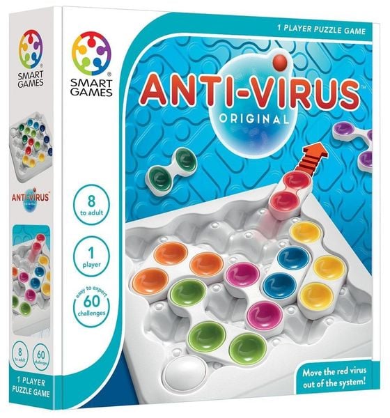 Anti Virus