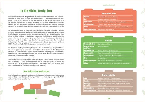 Produktbild: Kompass Kinderern&auml;hrung