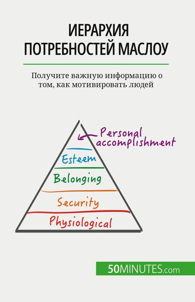 Produktbild: Иерархия потребностей Маслоу