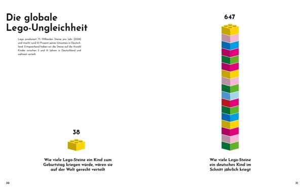 Produktbild: Einer von Hundert wird 100