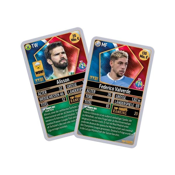 Produktbild: Top Trumps WFS 200 - Pack 5