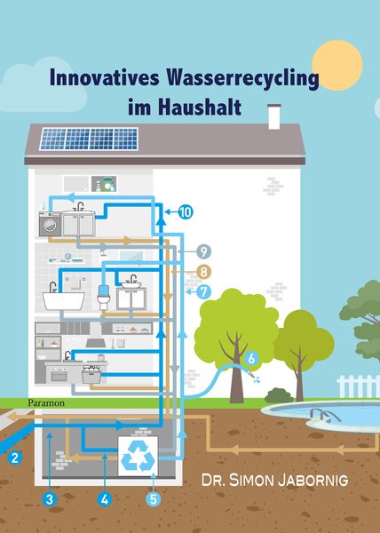 Produktbild: Innovatives Wasserrecycling im Haushalt