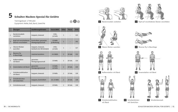 Produktbild: 50 Workouts gegen Schulter- und Nackenschmerzen