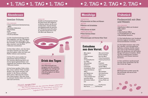 Das Kochbuch für Notfall und Krise - Rezepte für 28 Tage für 4 Personen. 3 Mahlzeiten und 1 Snack pro Tag.