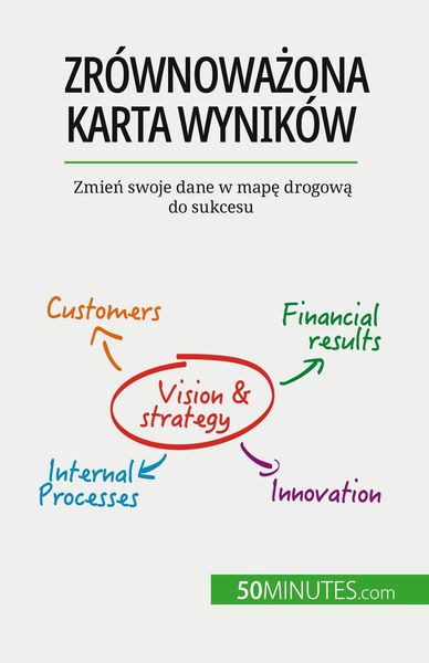 Produktbild: Zr&oacute;wnowa&iquest;ona karta wynik&oacute;w