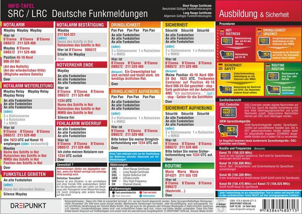 Produktbild: Info-Tafel-Set Notfall