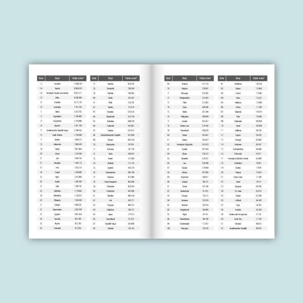 Produktbild: Notizbuch