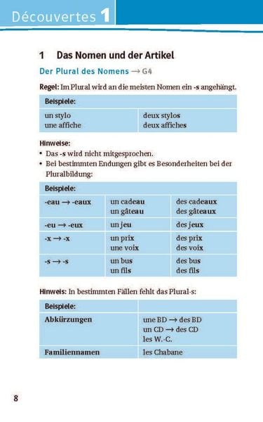 Produktbild: D&eacute;couvertes (ab 2020) kompaktWissen 1.-5. Lernjahr
