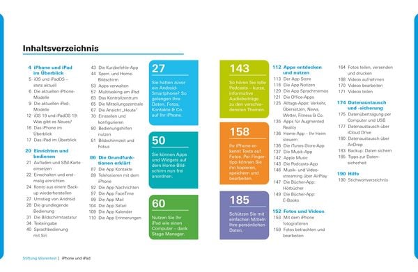 Produktbild: IPhone und iPad