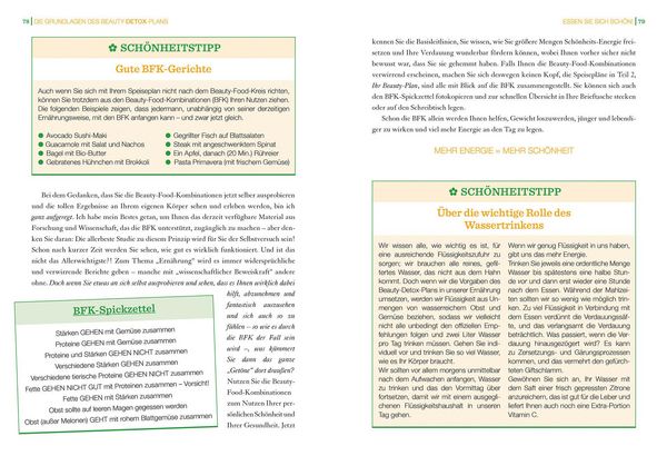 Produktbild: Der Beauty Detox Plan