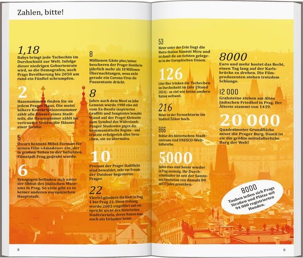 Produktbild: DUMONT direkt Reisef&uuml;hrer Prag