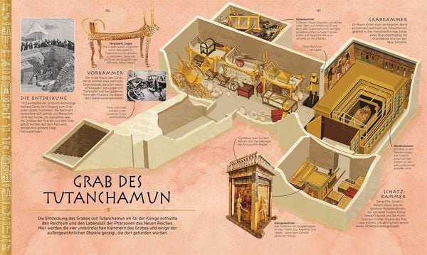 Produktbild: Geheimnisse alter Kulturen. Altes &Auml;gypten