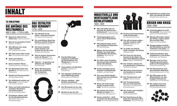 Produktbild: Big Ideas. Das Wirtschafts-Buch