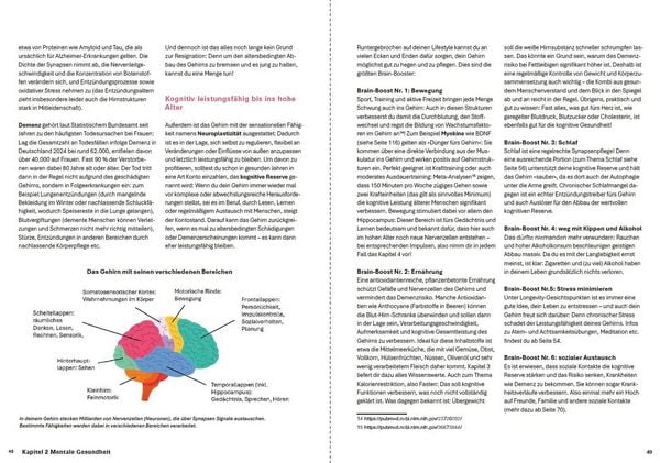 Produktbild: Der Women's Health Longevity-Code