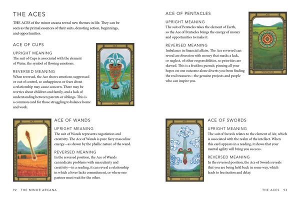Produktbild: The Little Book of Tarot