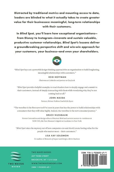 Produktbild: Blind Spot
