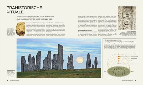 Produktbild: Der Mond
